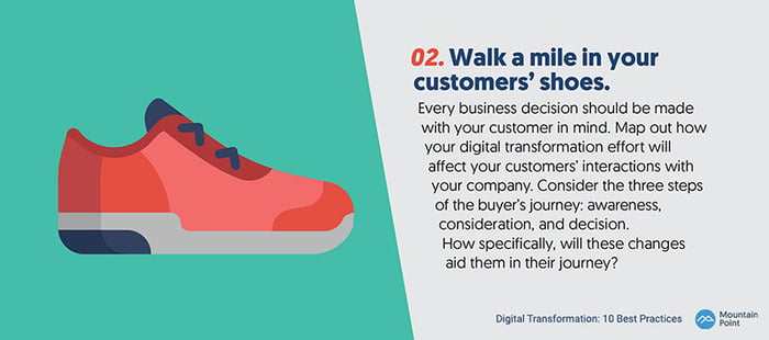 Digital Transformation Best Practices: Walk a Mile in Your Customers' Shoes