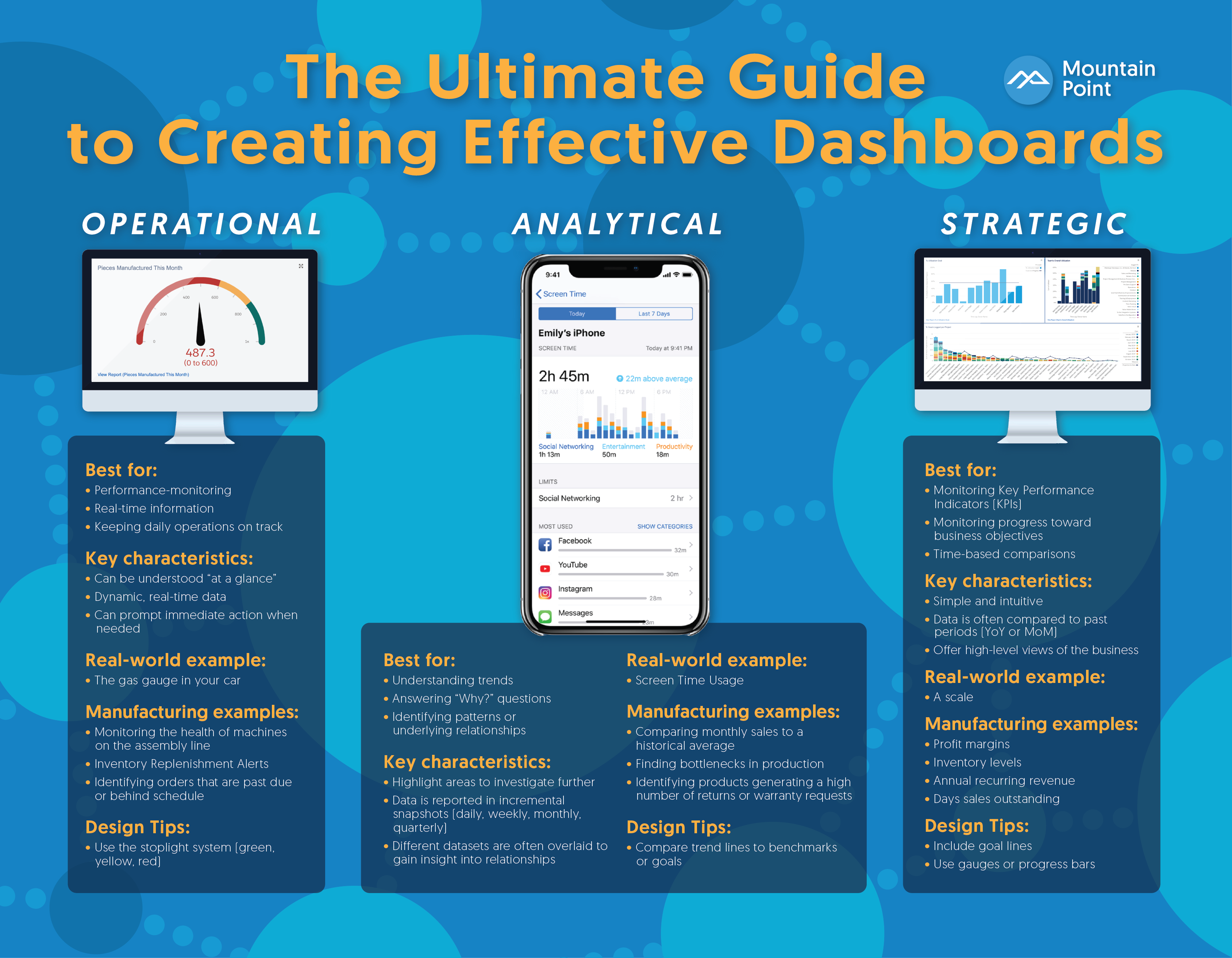 Creating-Effective-Dashboards-in-Manufacturing