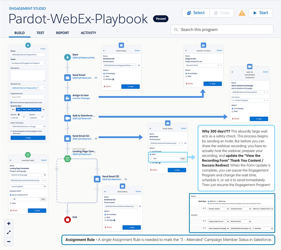 Pardot-WebEx-Playbook_EngagementProgramOutline_small-2