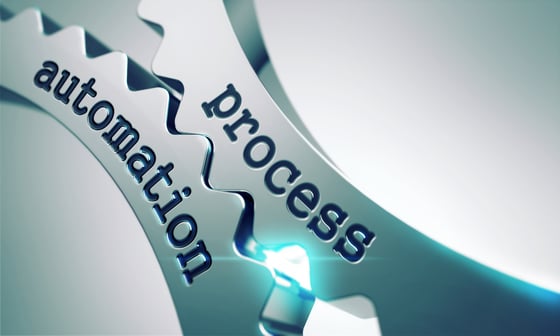 ERP Process Automation