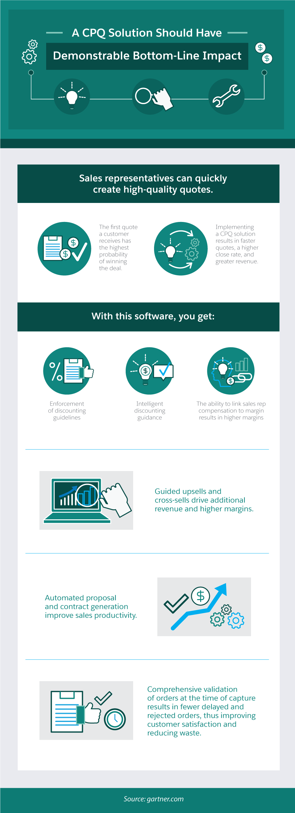 a-cpq-solution-should-have-demonstrable-bottom-line-impact-002 (1)