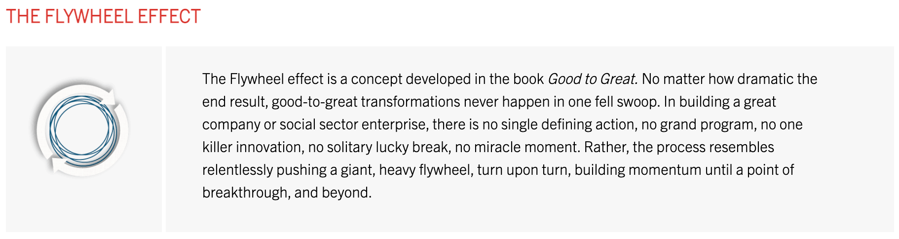 Good to Great - Flywheel Concept